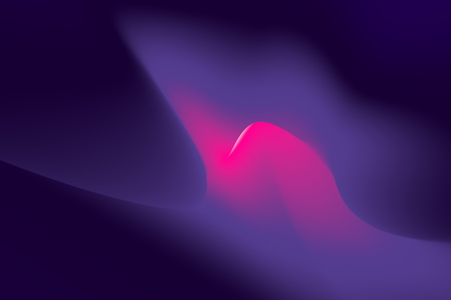 3D